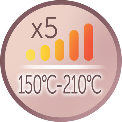 Remington PROluxe 4-in-1 Adjustable Waver