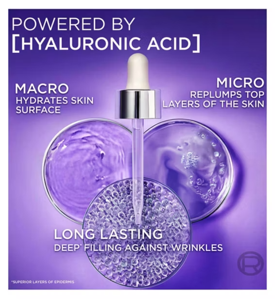 L'Oreal Paris Revitalift Filler Hyaluronic Acid Anti-Wrinkle Serum, 1.5% Pure Concentrated Micro-Epidermic Hyaluronic Acid, 30ml